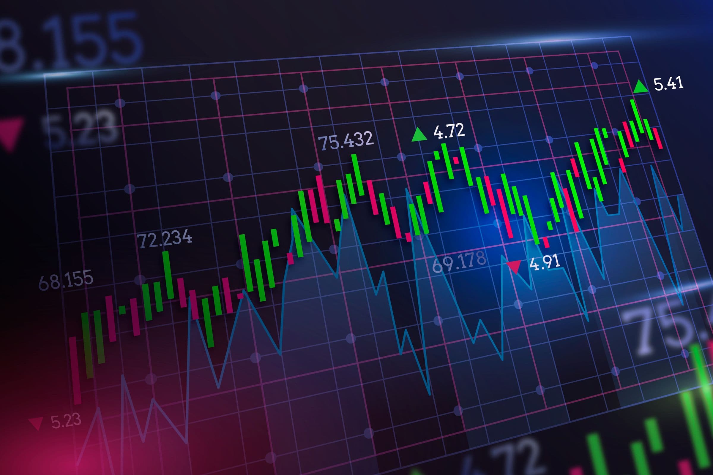 Resumen de mercados financieros y materias primas: Semana del 15 al 19 de junio