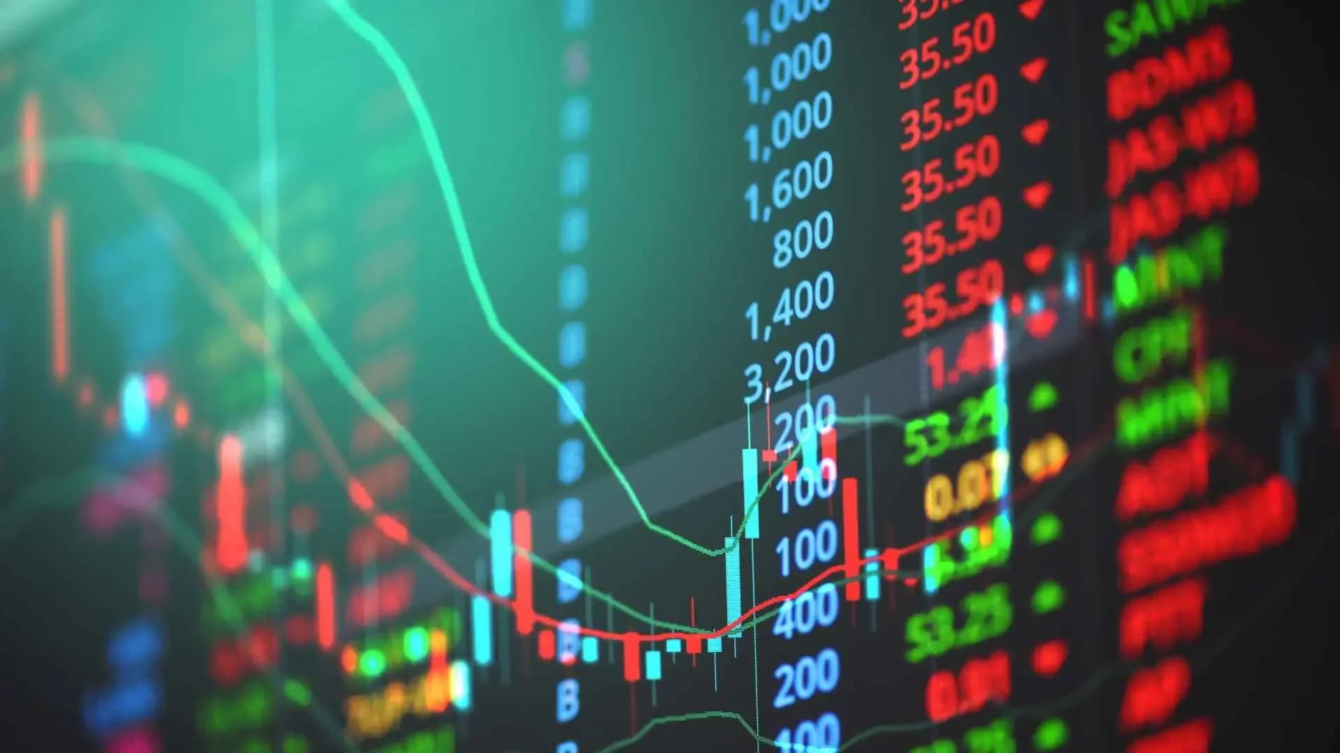 Análisis del Rendimiento Semanal de los Mercados Financieros y Activos Futuros al 17 de Abril de 2026